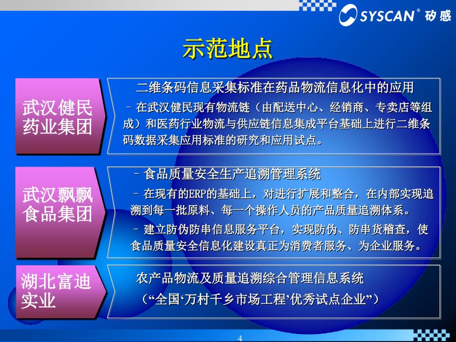 湖北地区物联网应用集锦(下)课件_第4页