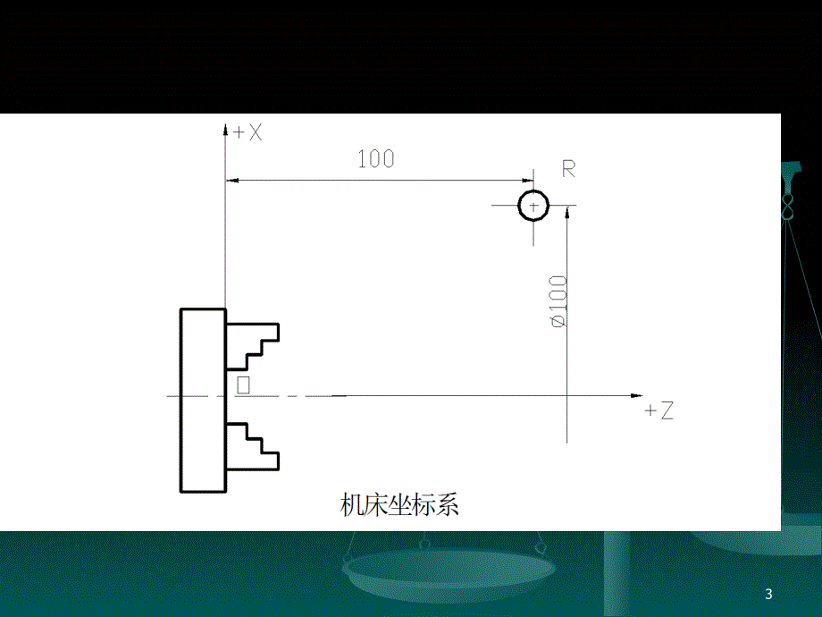 数控车床编程培训PPT_第3页