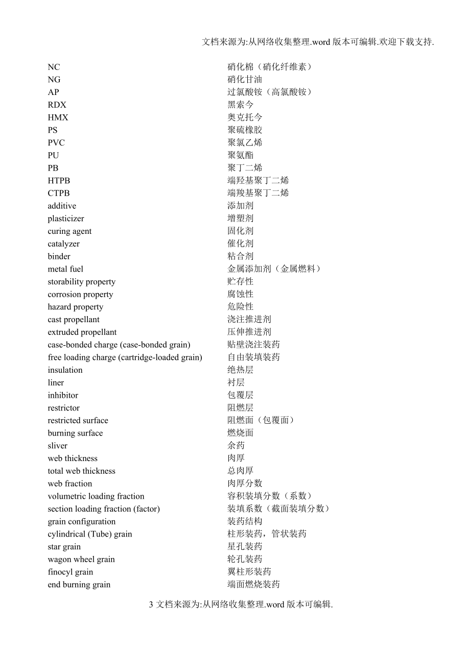 【精品】火箭发动机原理英汉专业单词_第3页