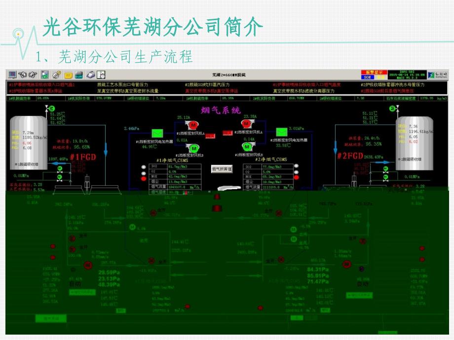 生产管理经验交流课件_第4页