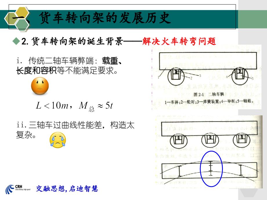 转向架(备课)课件_第4页