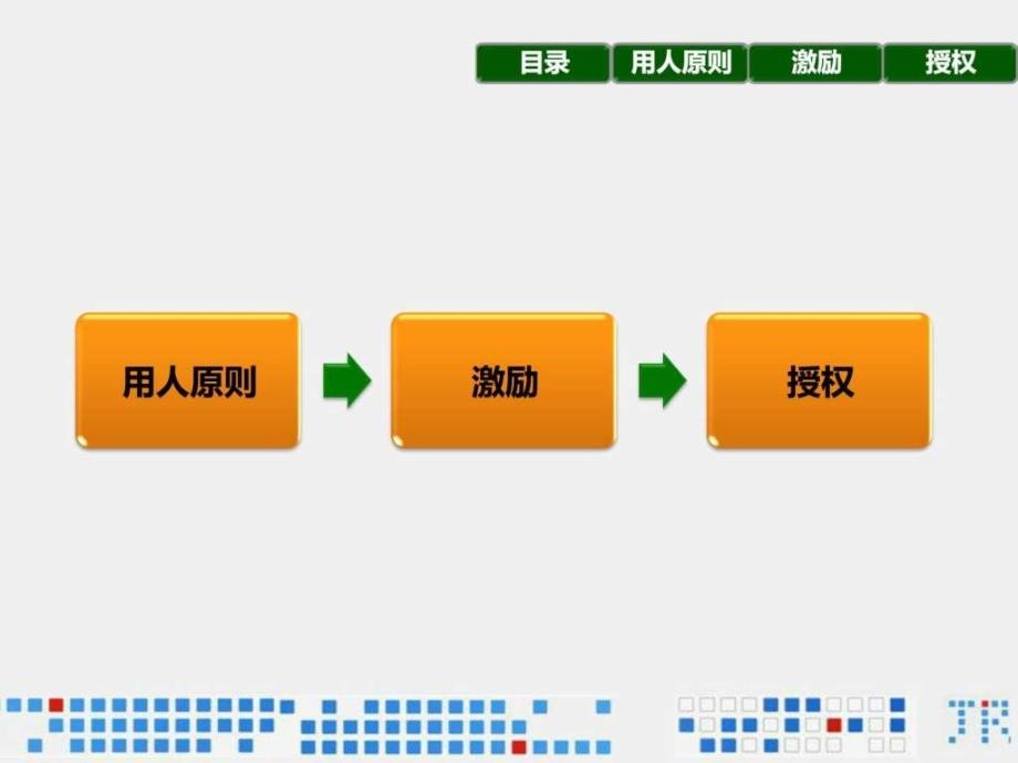 团队建设与管理之用人PPT_第2页