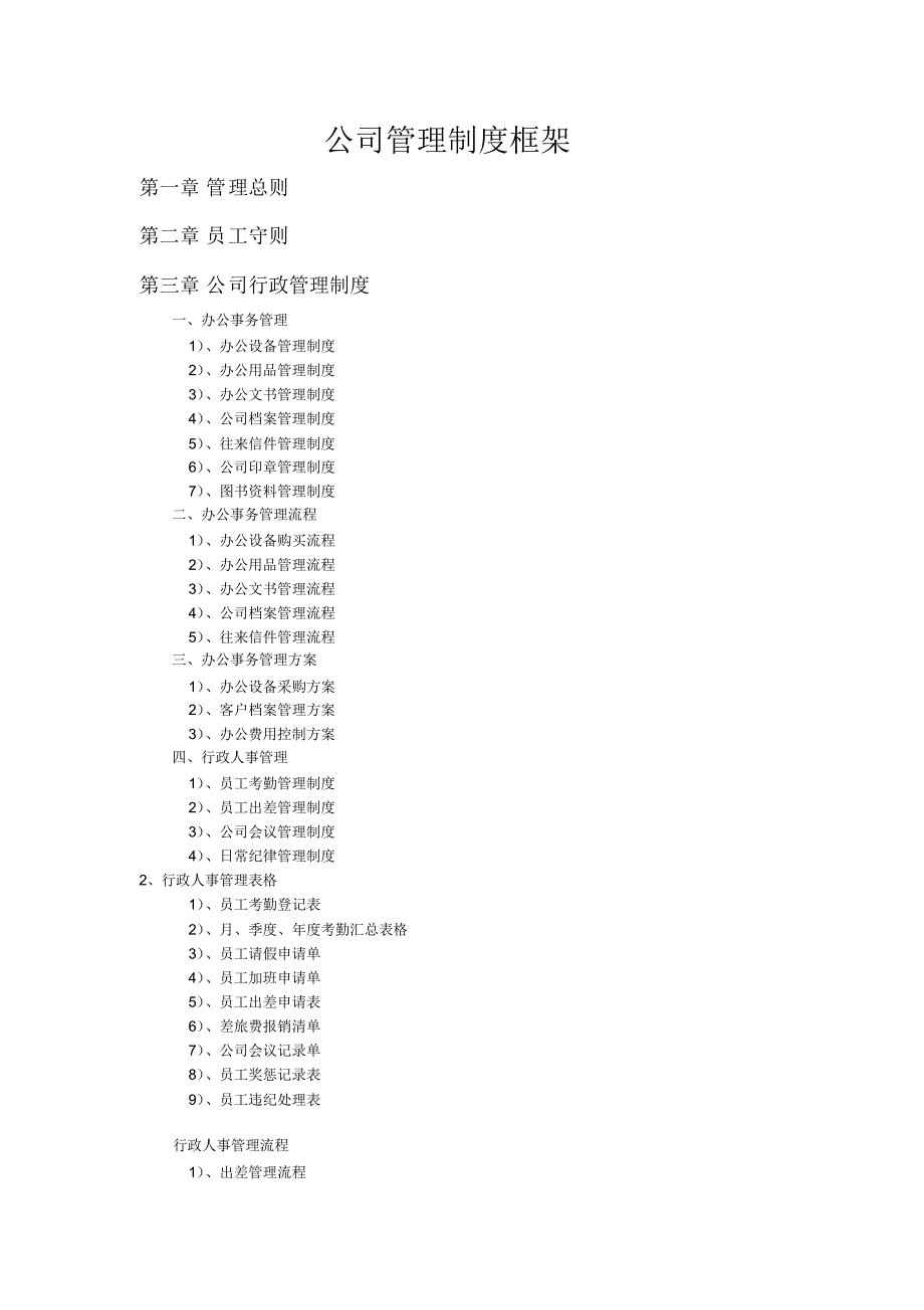 公司管理制度框_第1页