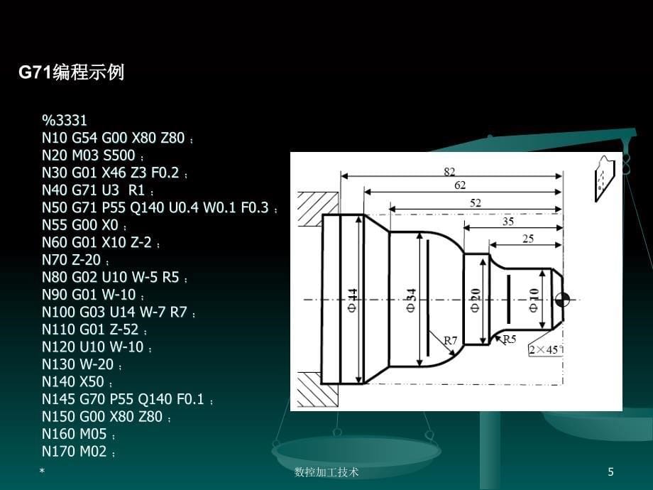 数控车床程序编制培训PPT_第5页