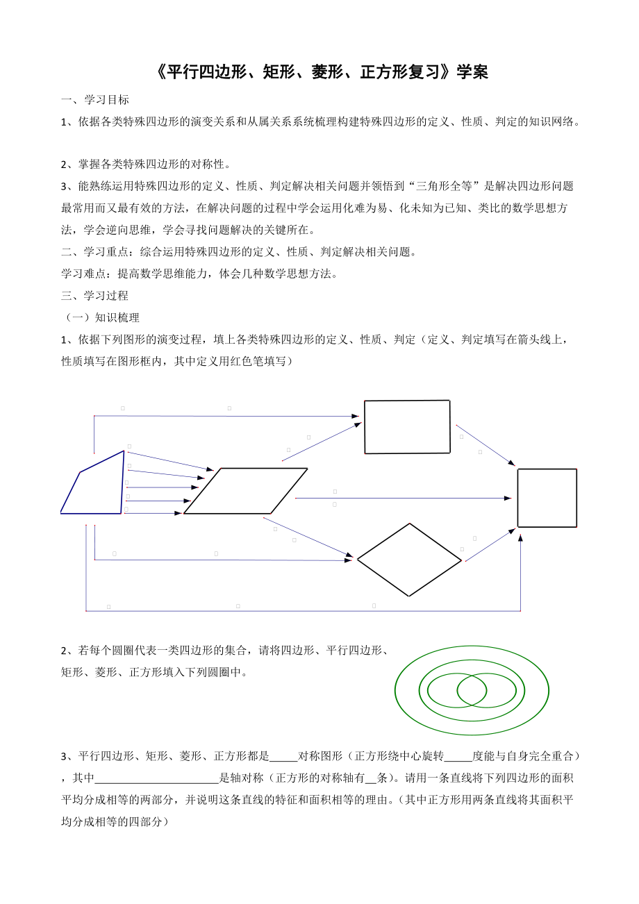 华东师大版八下数学18-19章《平行四边形、矩形、菱形、正方形复习》复习学案（无答案）_第1页