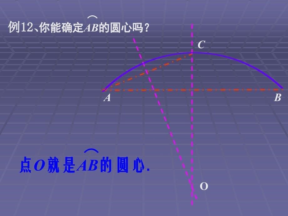 圆心角-弧-弦-弦心距的关系剖析课件_第5页