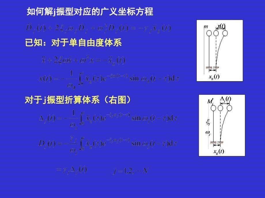 计算水平地震作用的振型分解反应谱法课件_第5页