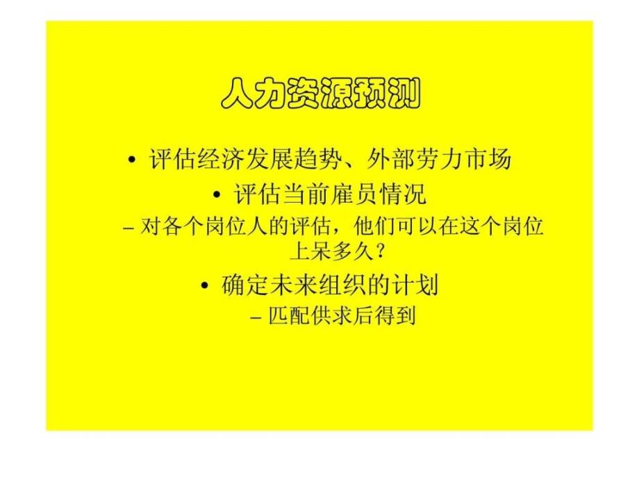 人力资源管理—原理和过程PPT_第3页