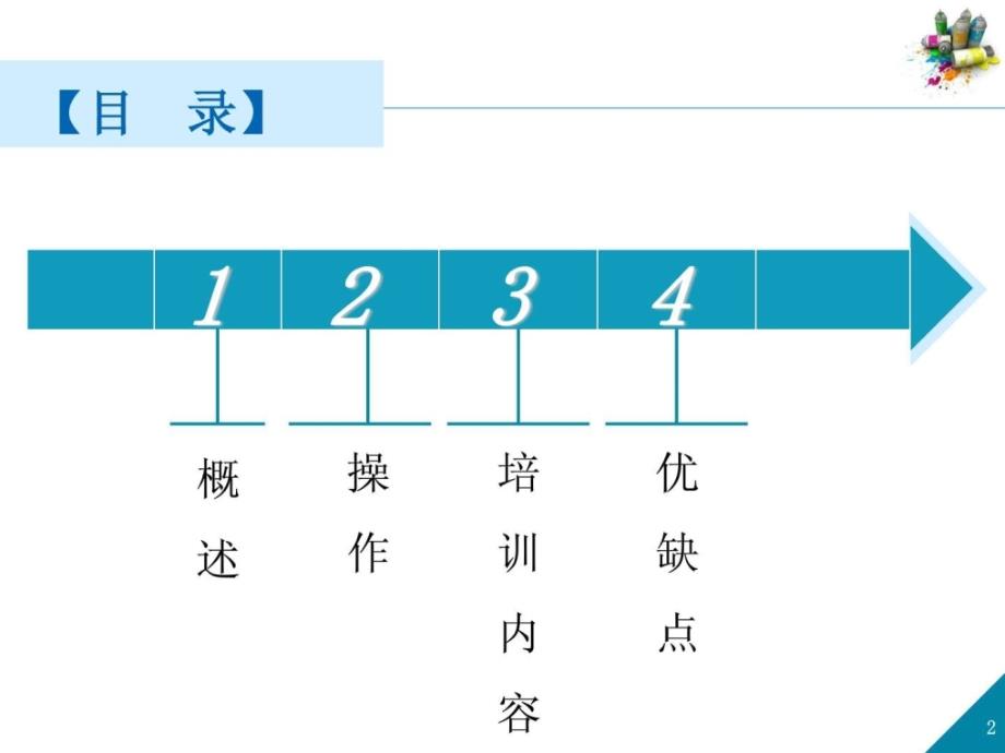 培训方法之角色扮演法PPT_第2页