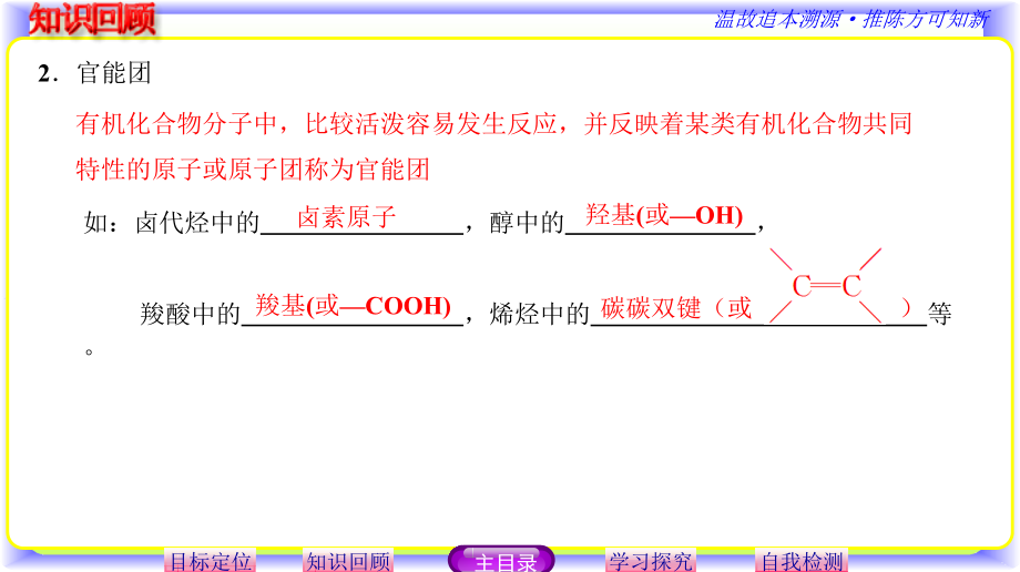 高中鲁科版选修5化学课件：1.2.3 有机化合物结构与性质的关系_第5页