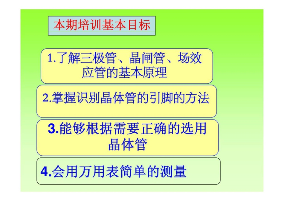 三极管丶晶闸管丶场效应管基础知识培训PPT_第1页