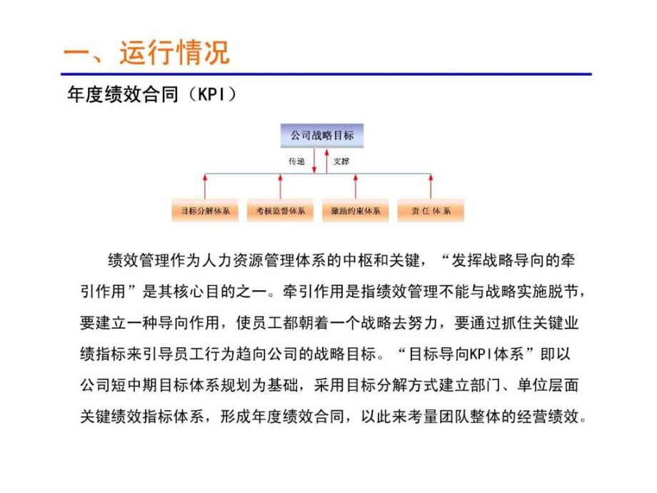 全员绩效管理推进情况经验介绍PPT_第4页