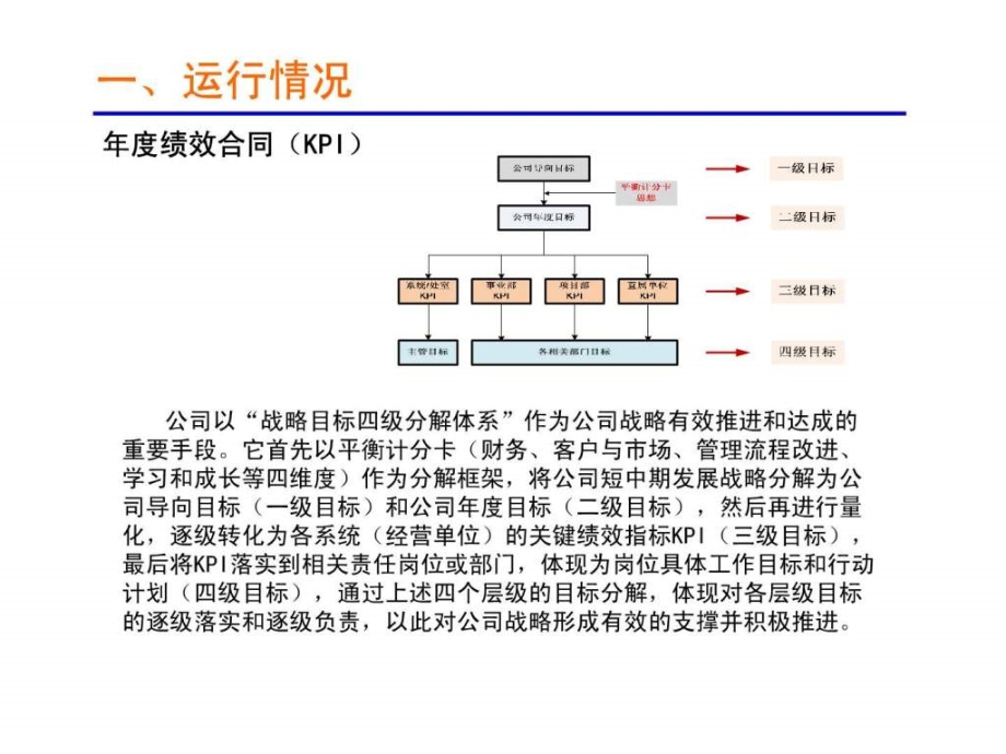 全员绩效管理推进情况经验介绍PPT_第5页