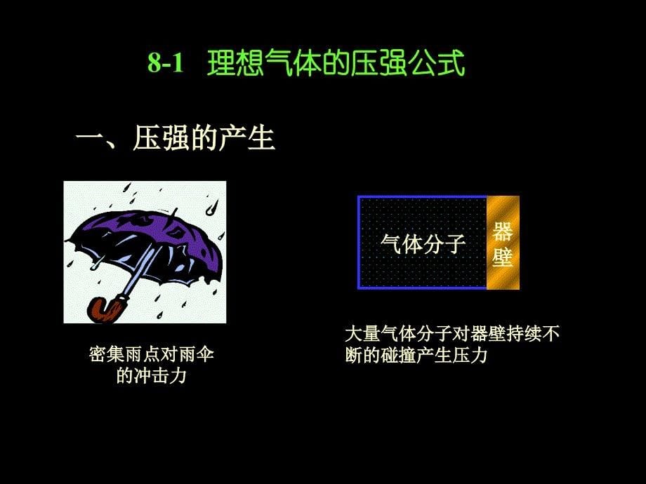 理想气体状态方程.课件_第5页