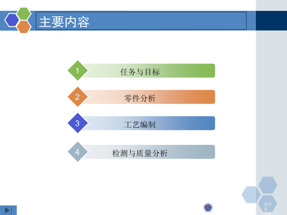 模架装配过程考核7课件_第2页