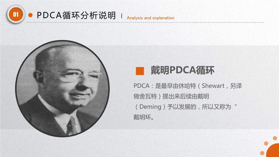 PDCA医院护理PDCA案例汇报PPT模板_第4页