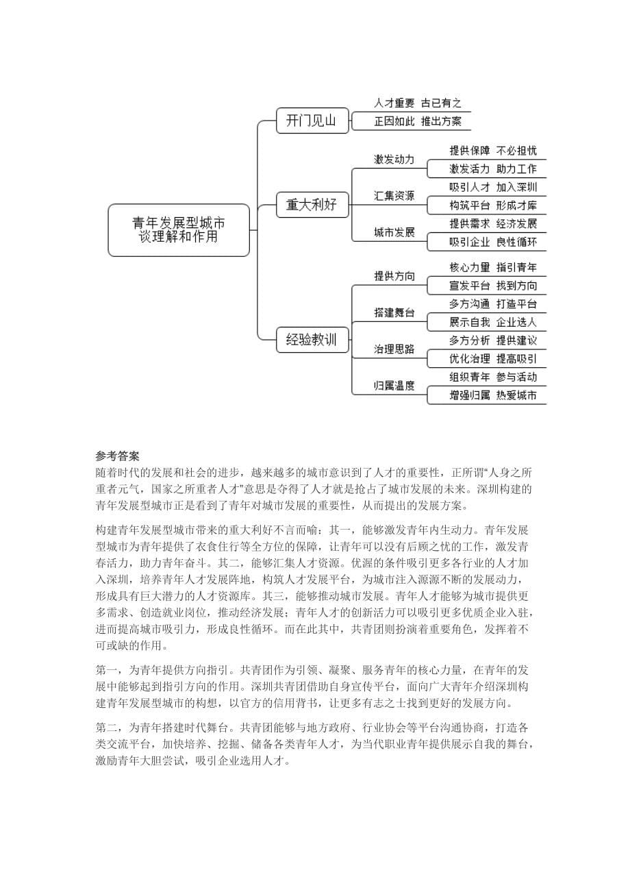 2020年11月26日广东省深圳市事业单位面试题（团校）_第5页