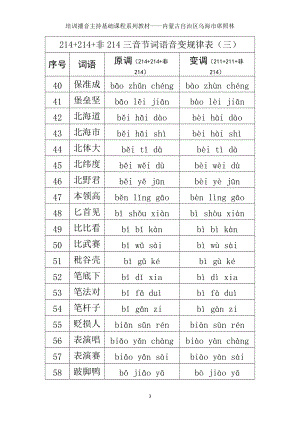 214+214+非214三音节词语音变规律表（三）