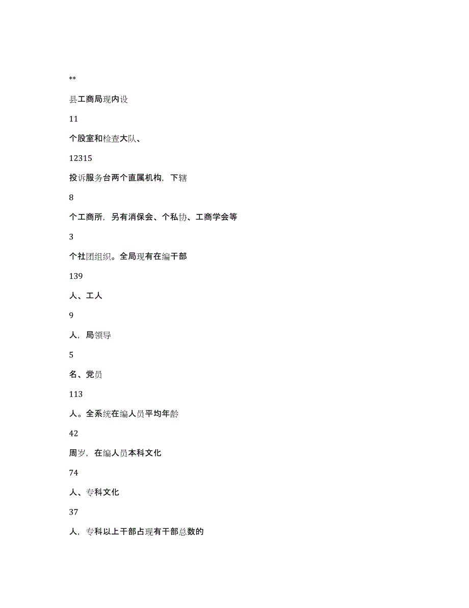 县工商局局长2011年挂职锻炼情况总结报告_第3页