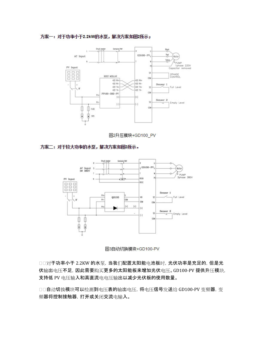 英威腾GD100-PV变频器在世界各地的光伏水泵上的应用_第3页