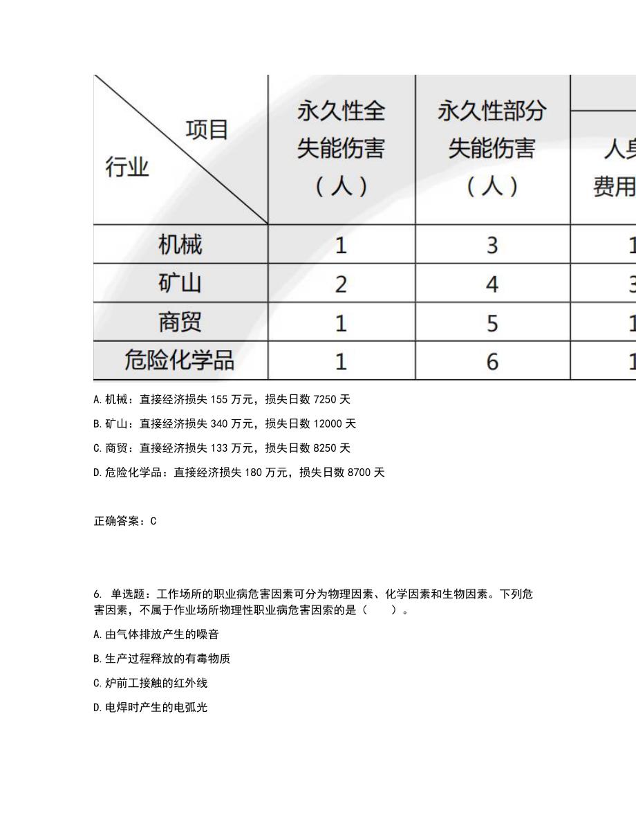 2022年安全工程师考试生产管理知识试题含答案参考14_第3页