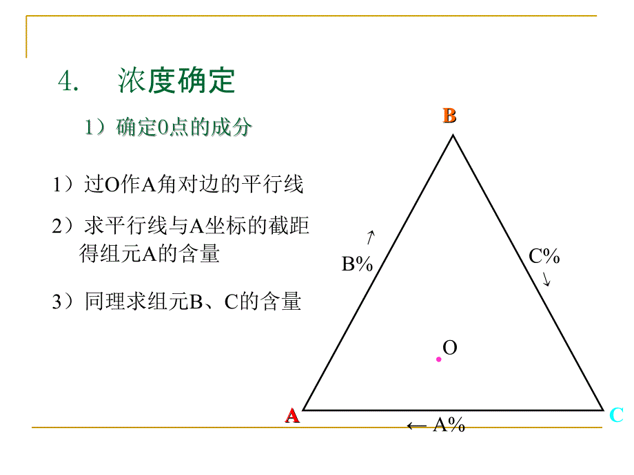 金属工艺学7_第3页