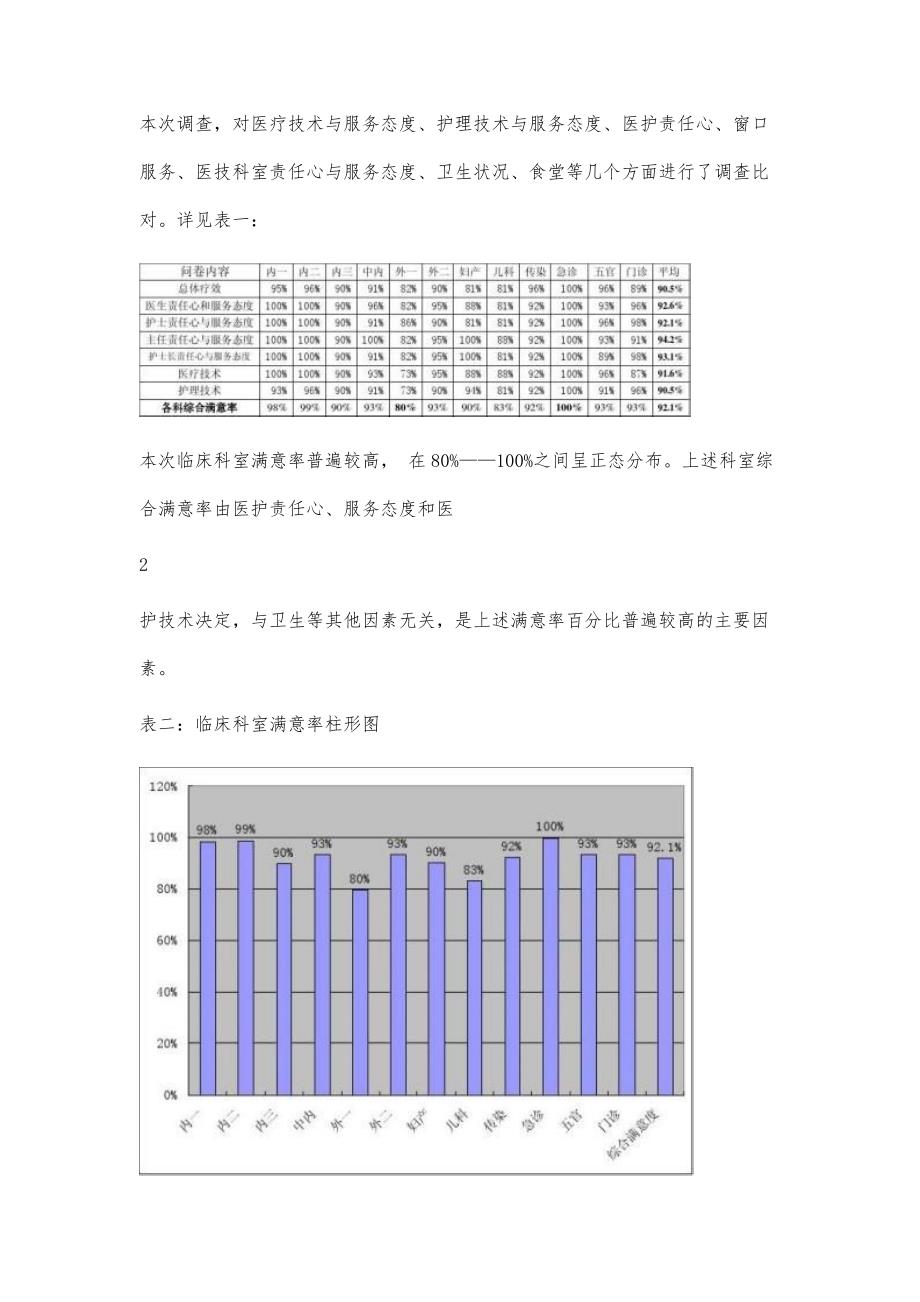 患者满意度调查报告(专业稿件)3300字_第3页