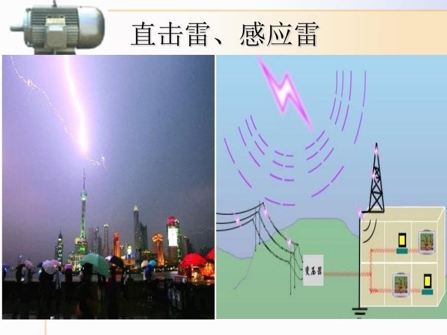 安全防护技术及应用培训通用课件_第5页