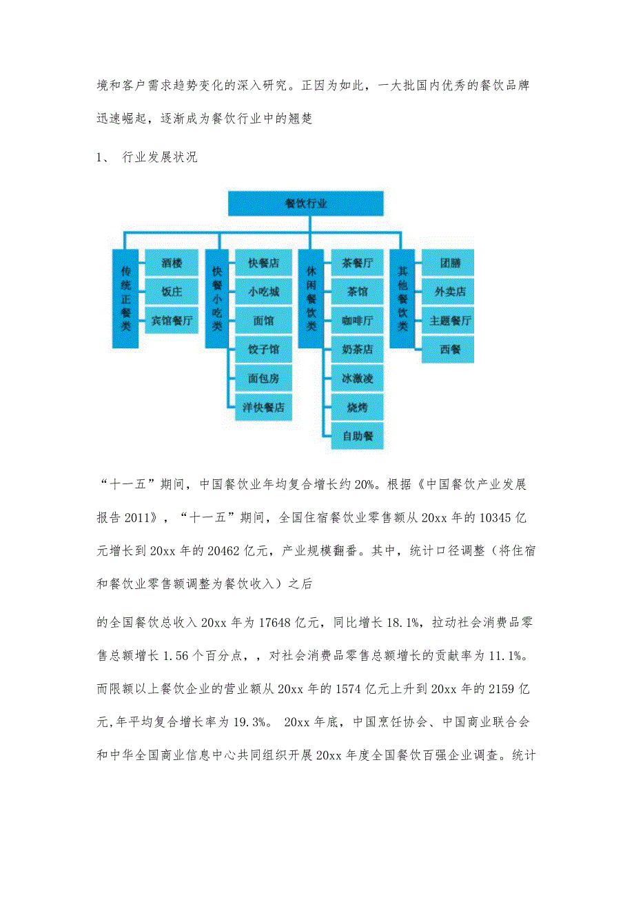 餐饮行业分析报告4500字_第4页