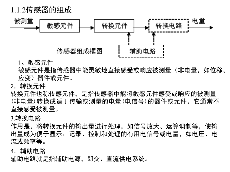 传感器与检测技术通用课件_第4页