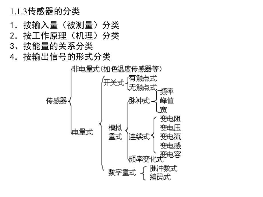 传感器与检测技术通用课件_第5页