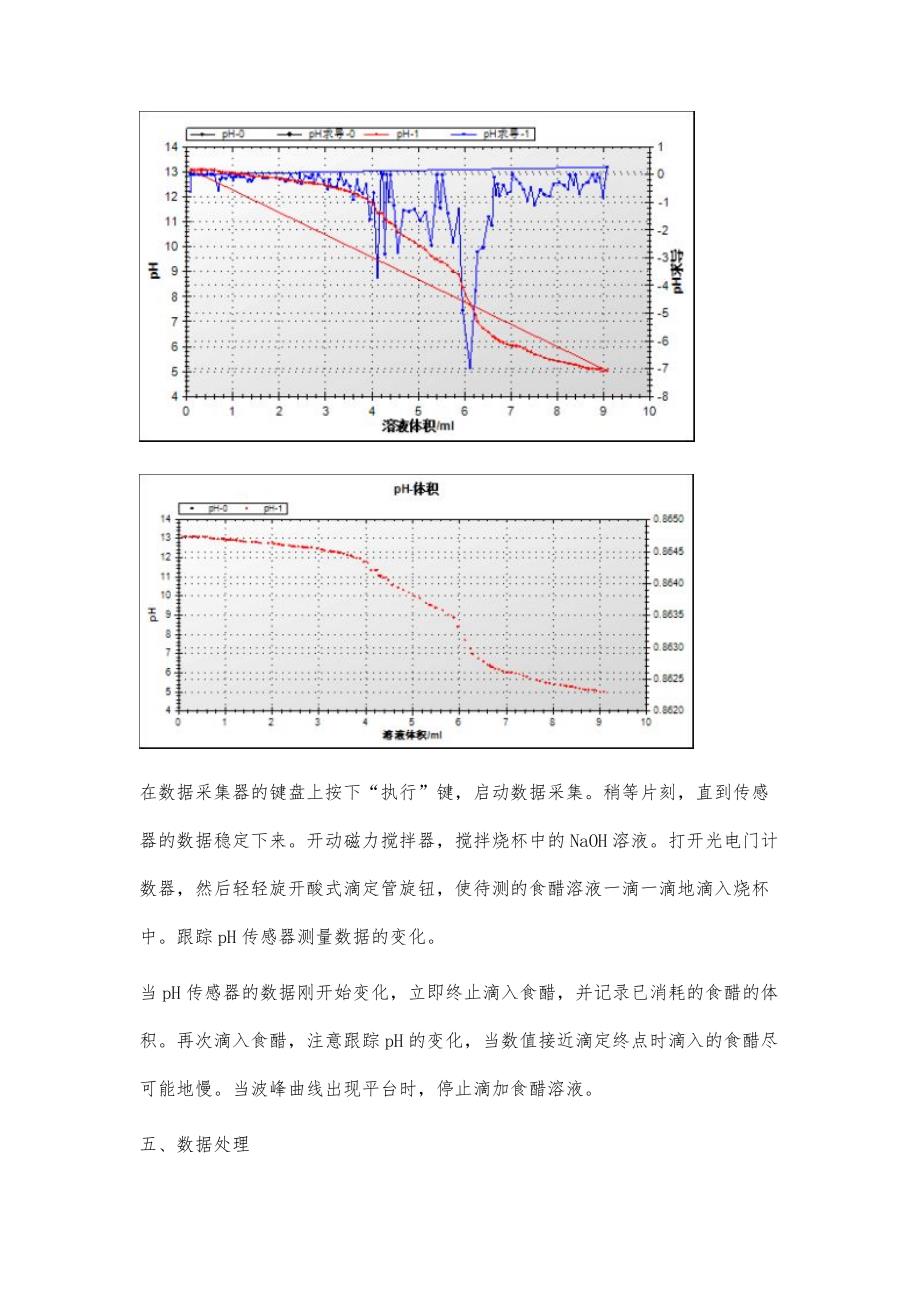 食醋中总酸量的测定实验报告1600字_第4页