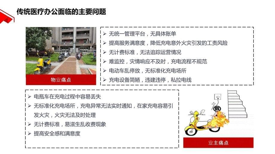 电瓶车充电桩系统建设方案_第5页