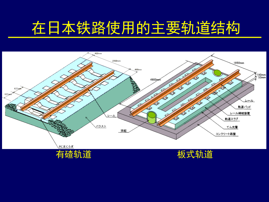 路基变形与控制标准_第2页