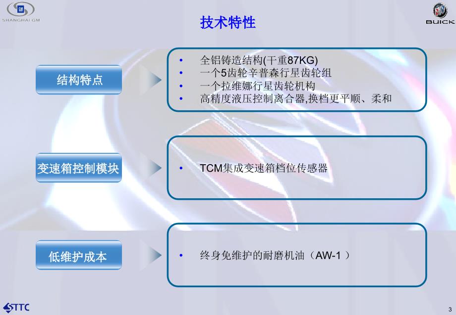 通用AF40自动变速器分解_第3页