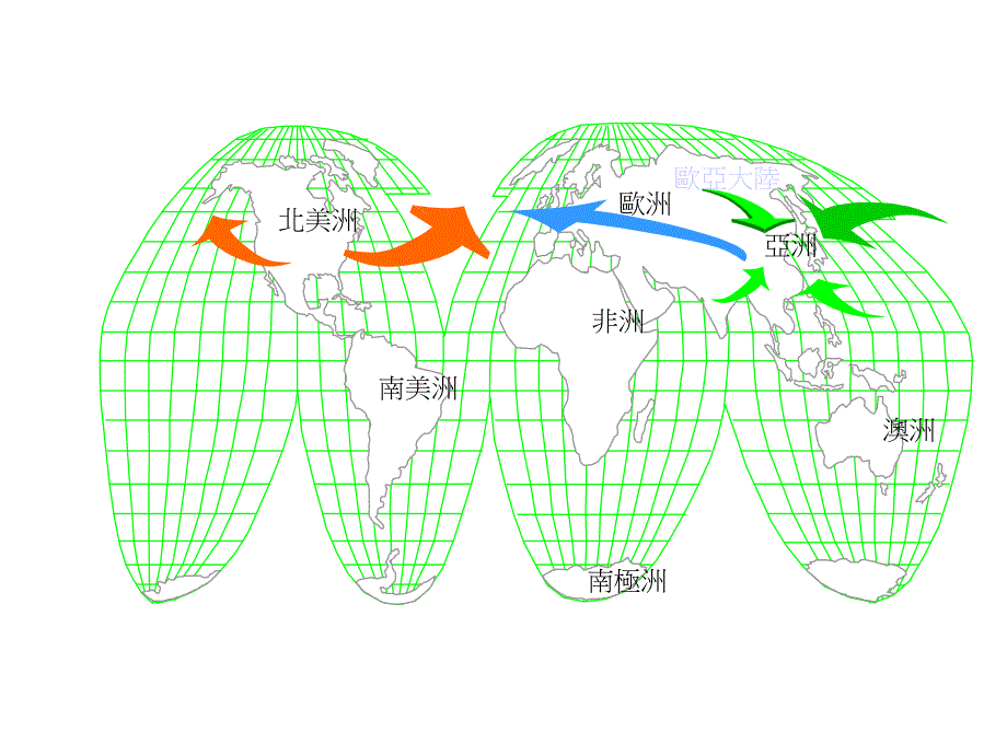 超绝PPT制作素材、元件、元素：平面、立体、地图、流程图_第2页