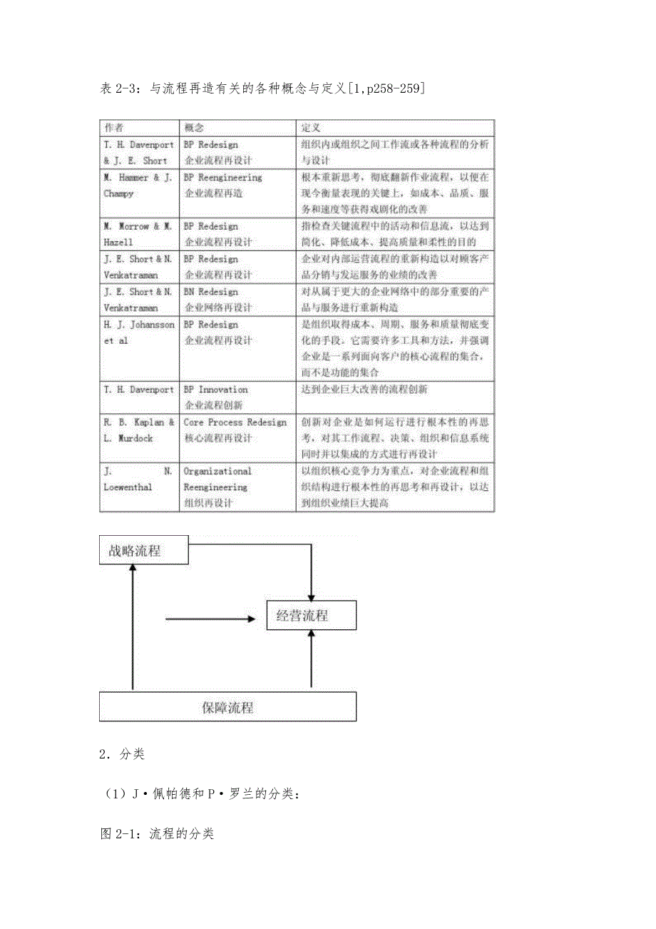 文献阅读报告的写法7000字_第4页