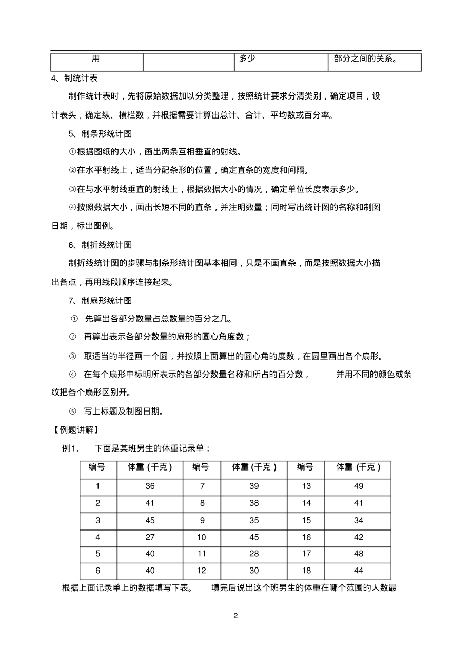 小学初中数学衔接暑假四-简易数据处理_第2页