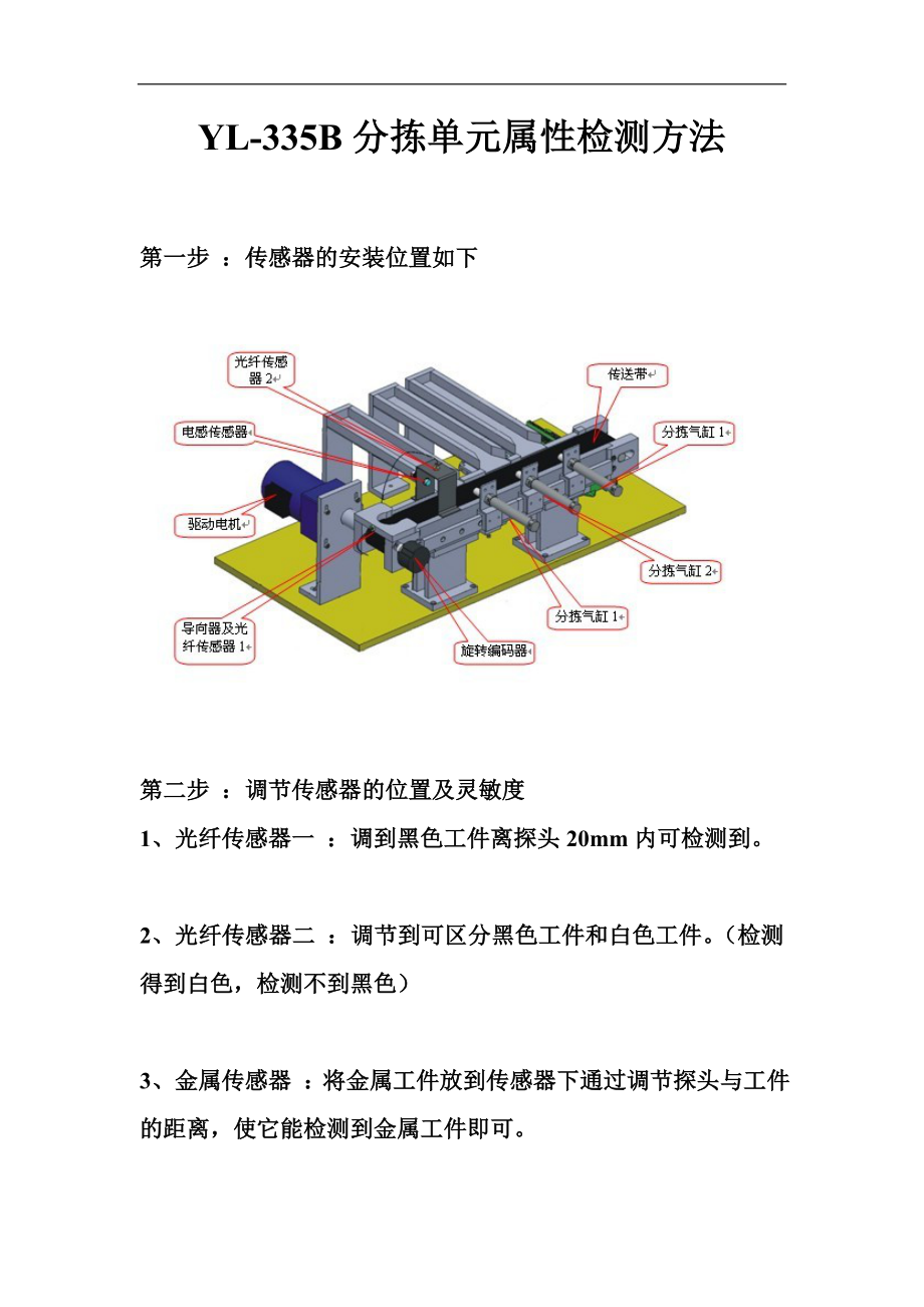 PLC资料：YL-335B分拣单元属性检测思路_第1页