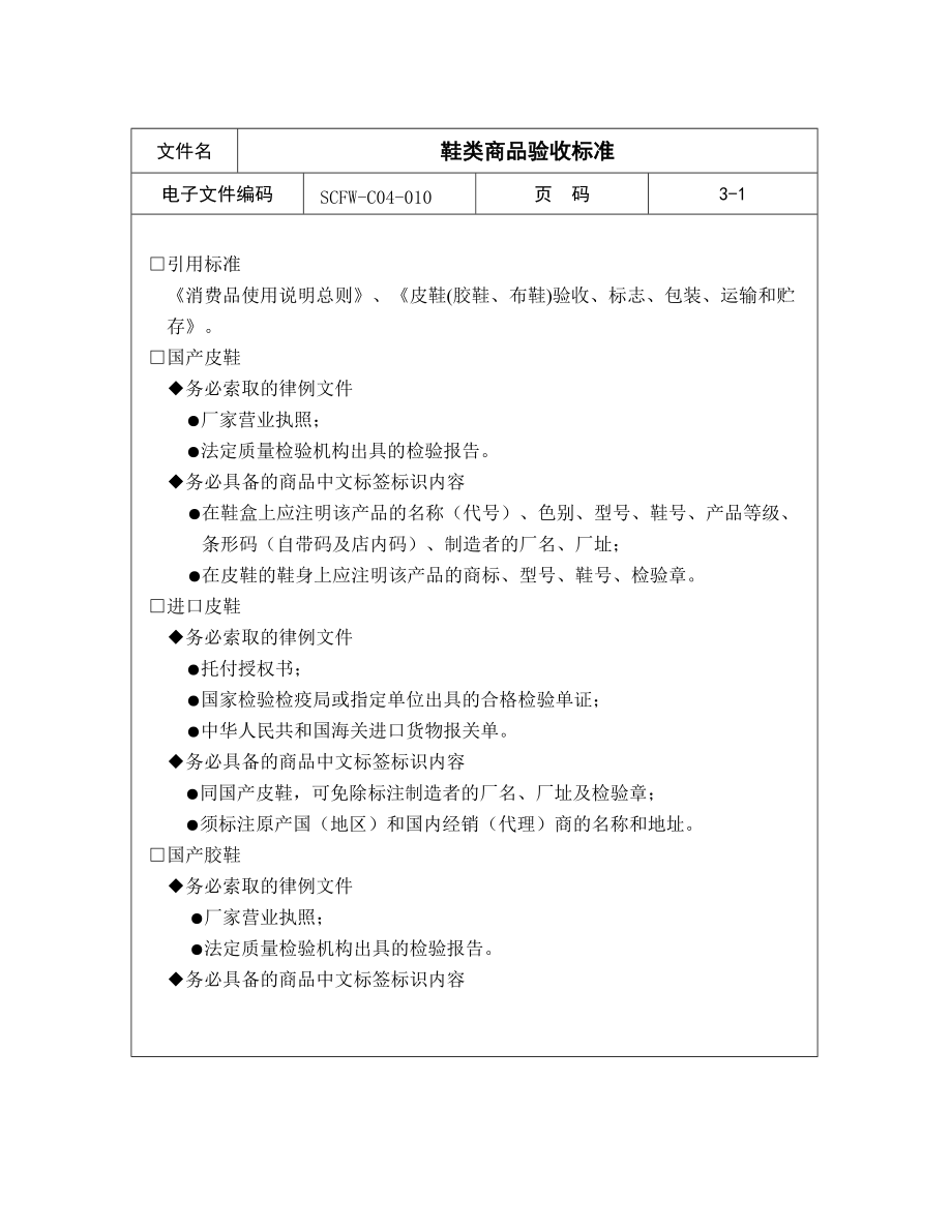 连锁超市标准管理鞋类商品验收标准_第1页