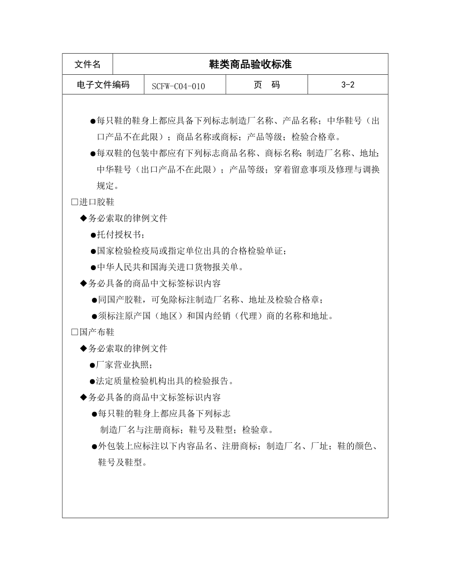 连锁超市标准管理鞋类商品验收标准_第2页