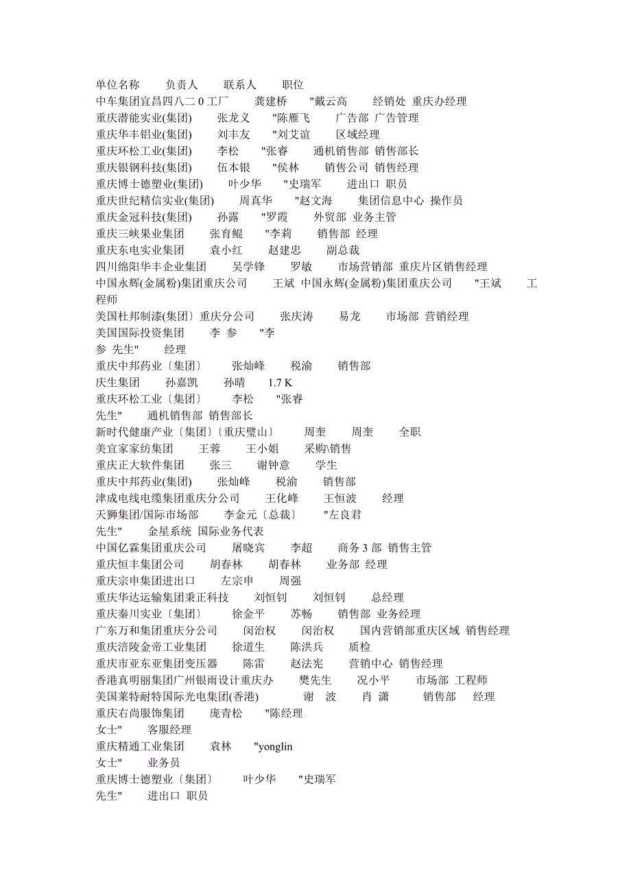 四川省重工企业销售经理及负责人语录_第1页