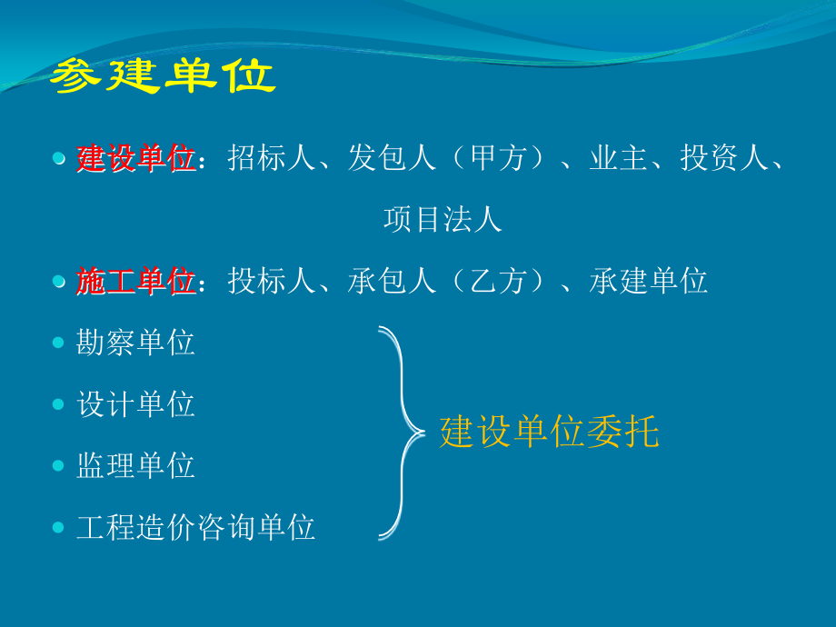 土建预算师操作实务培训(powerpoint 65页)_第4页