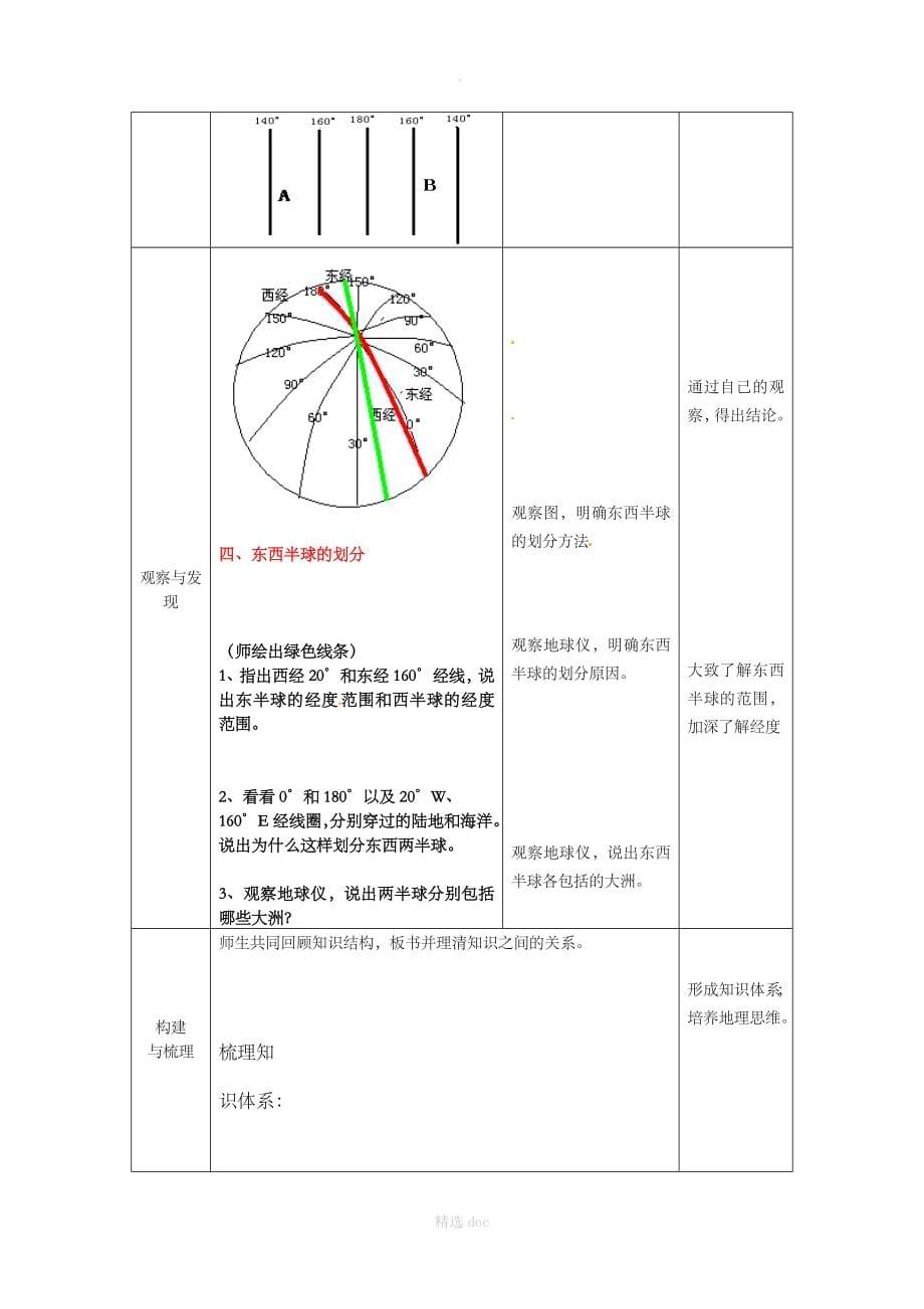 【商务星球版】7年级地理上册教案：1.2地球仪和经纬网（第1课时）A_第5页