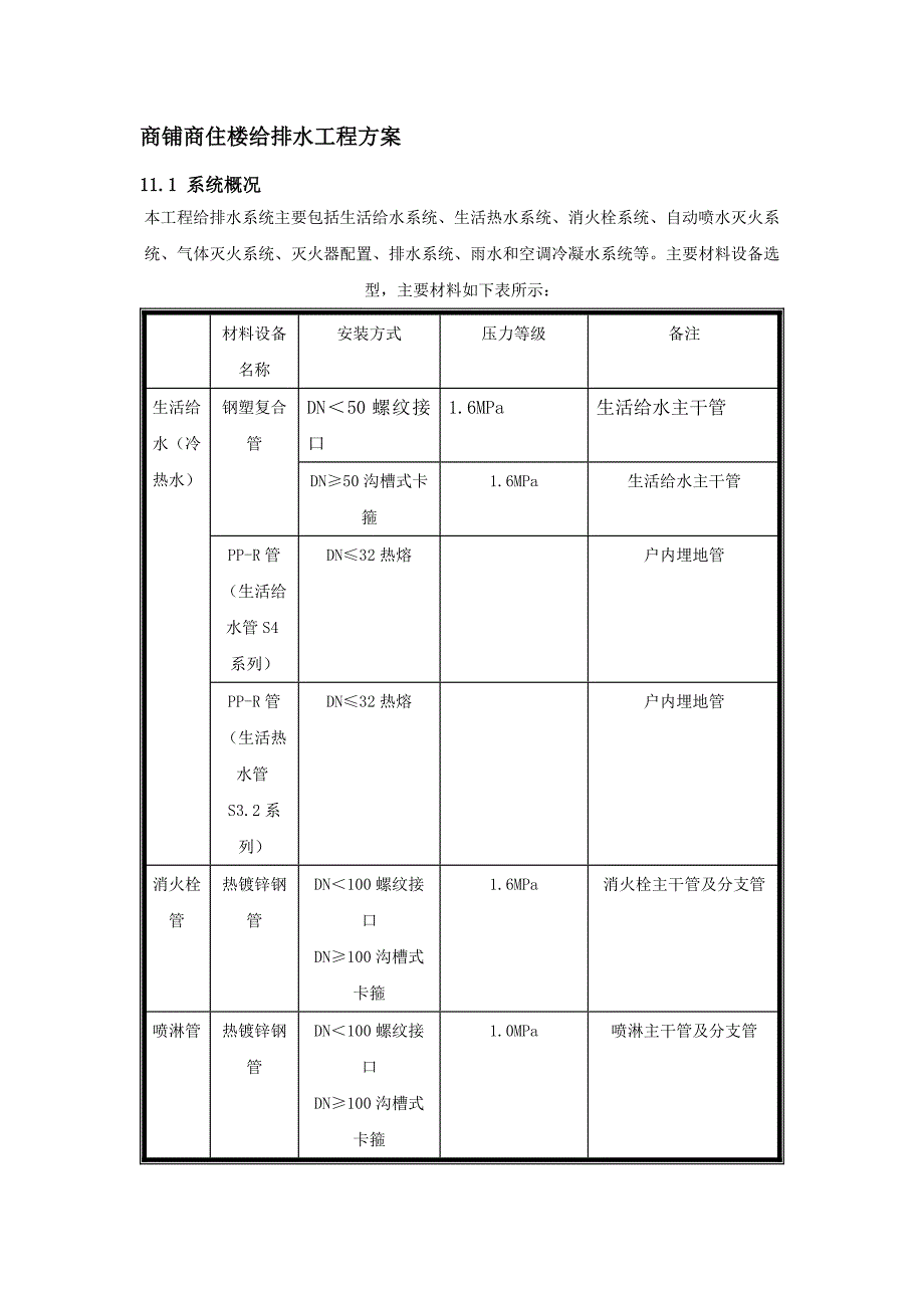 商铺商住楼给排水工程方案_第1页