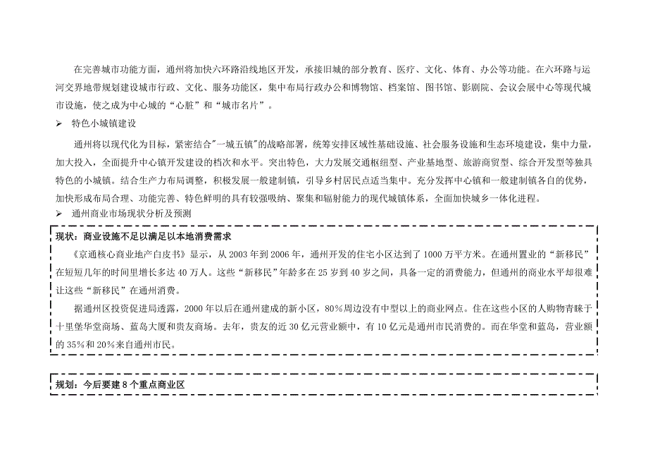 商业地产北京通州房地产市场研究报告40页_第4页