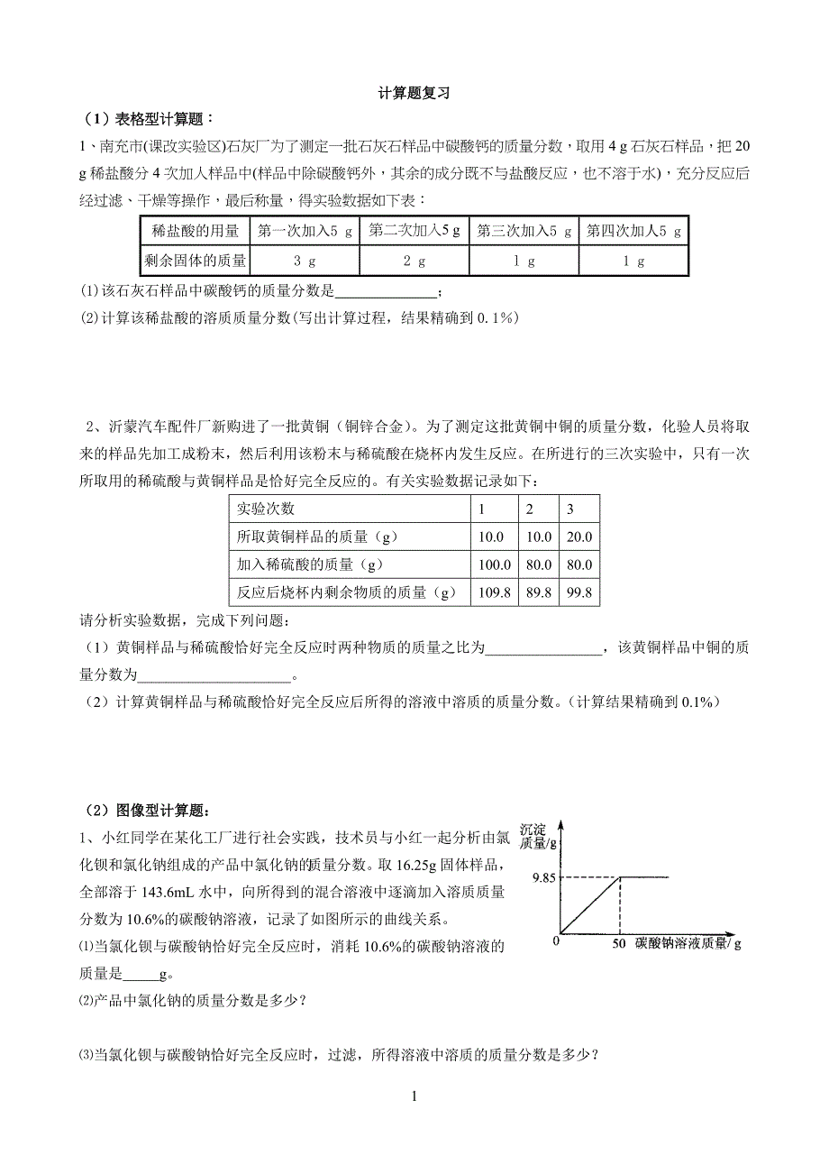 重点初中化学中考常考且易错计算题汇编_第1页