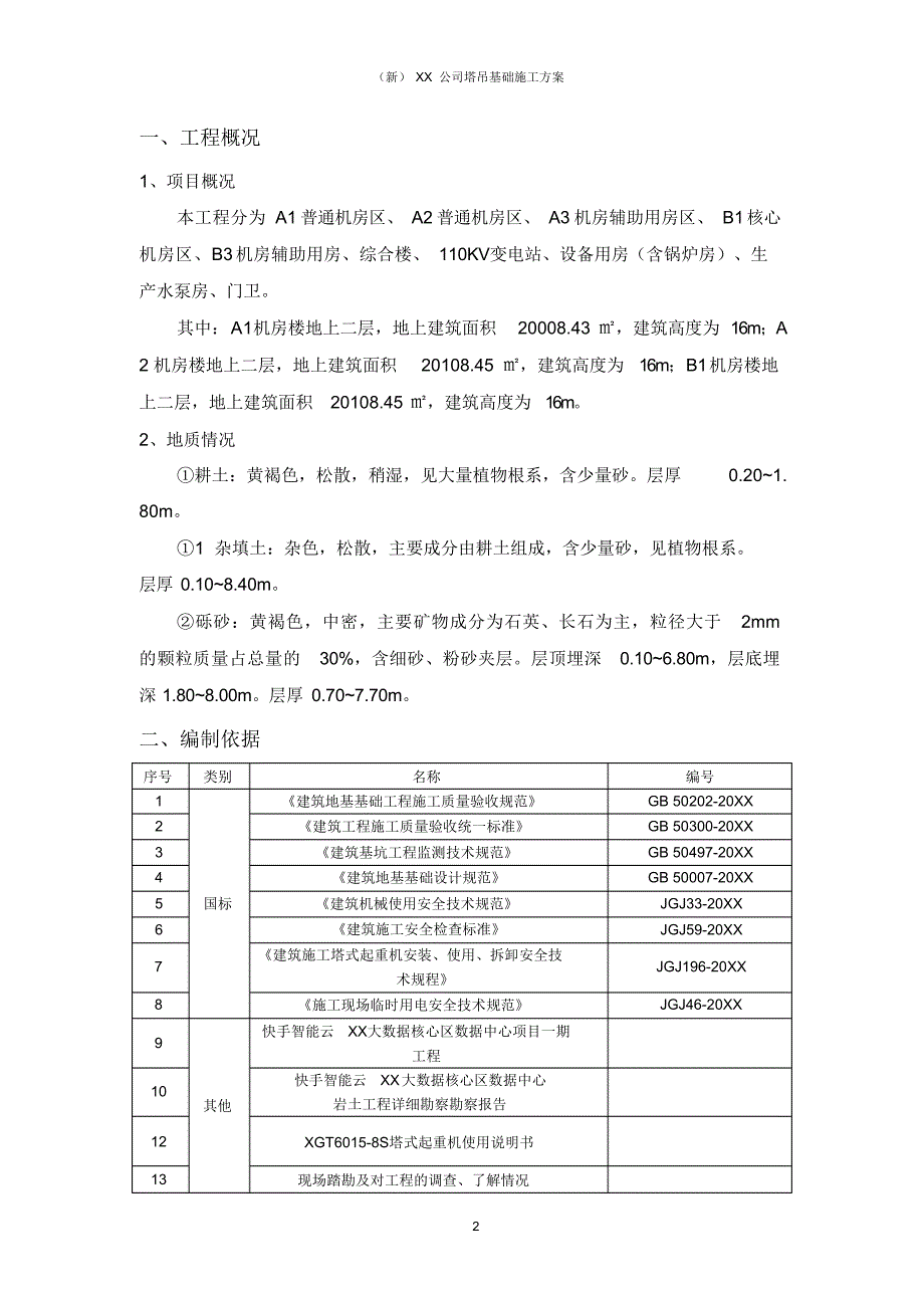 XX公司塔吊基础施工方案_第3页