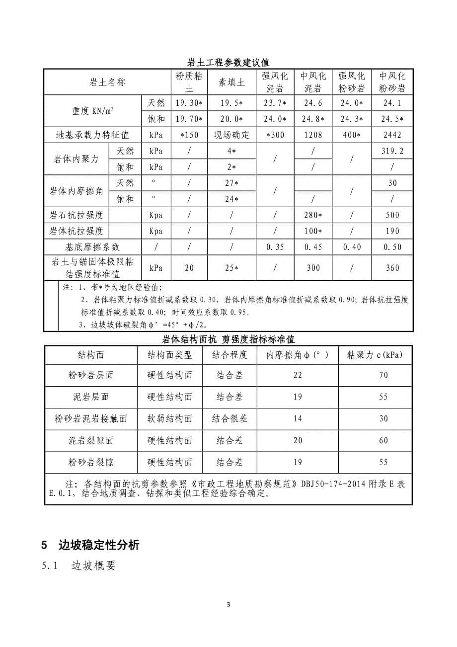 惠丰居北侧道路工程—高边坡专项设计计算书_第5页