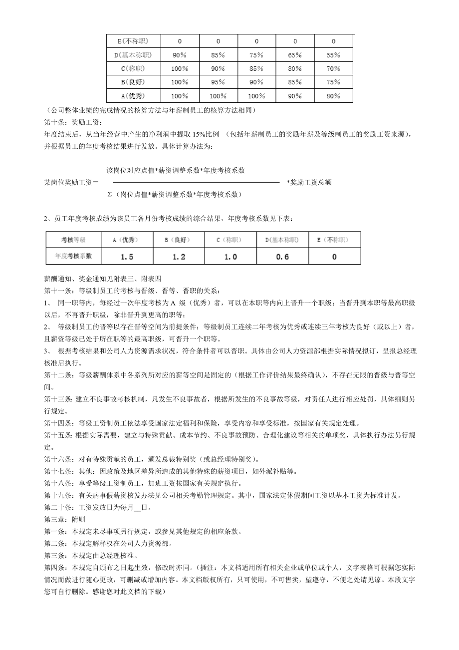 人事管理等级薪酬管理制度_第3页